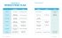 Bored of Lunch: Meal Planner