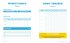 Bored of Lunch: Meal Planner