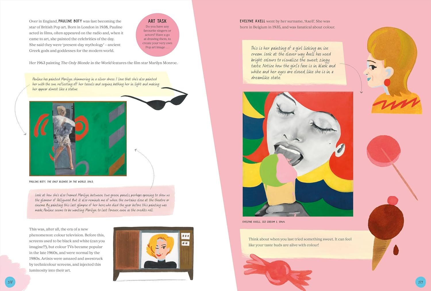 The Story of Art without Men