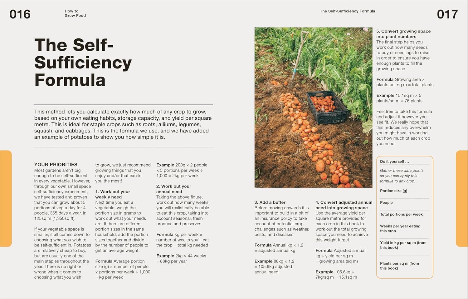 How to Grow Food