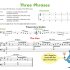 John Thompson's Easiest Piano Course 3