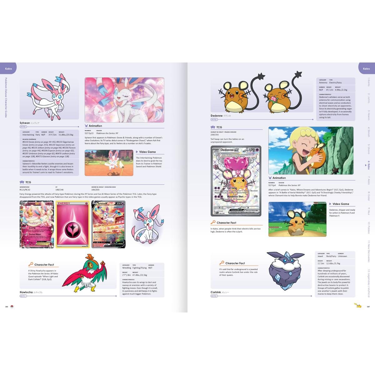 Pokemon Deluxe Character Guide