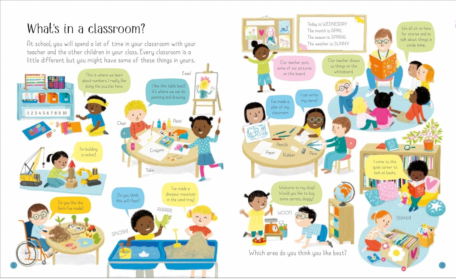 All About Starting School