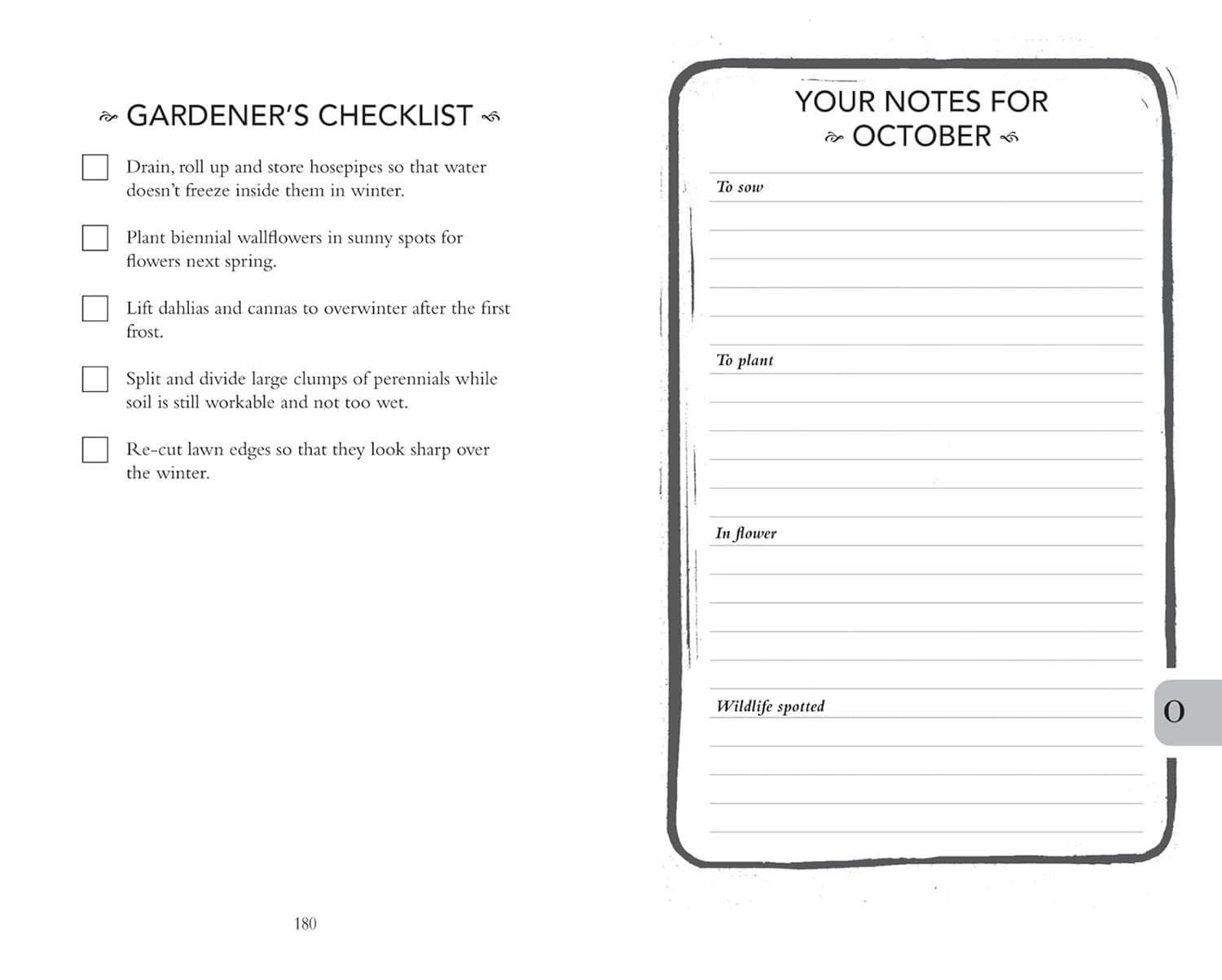 Gardener’s Almanac 2027