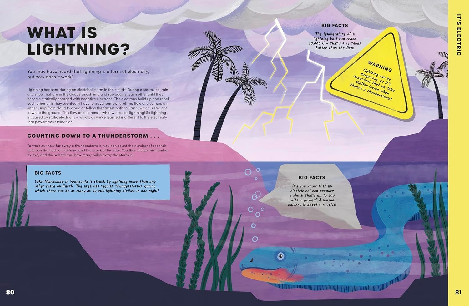 10 Extraordinary Ideas that Shaped our Universe