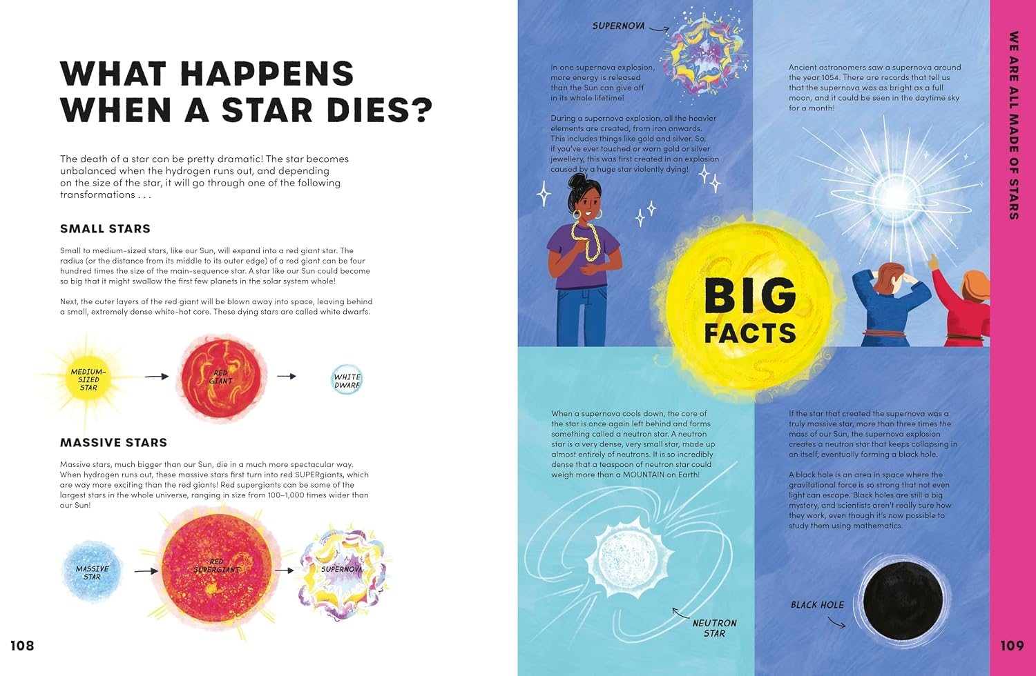 10 Extraordinary Ideas that Shaped our Universe