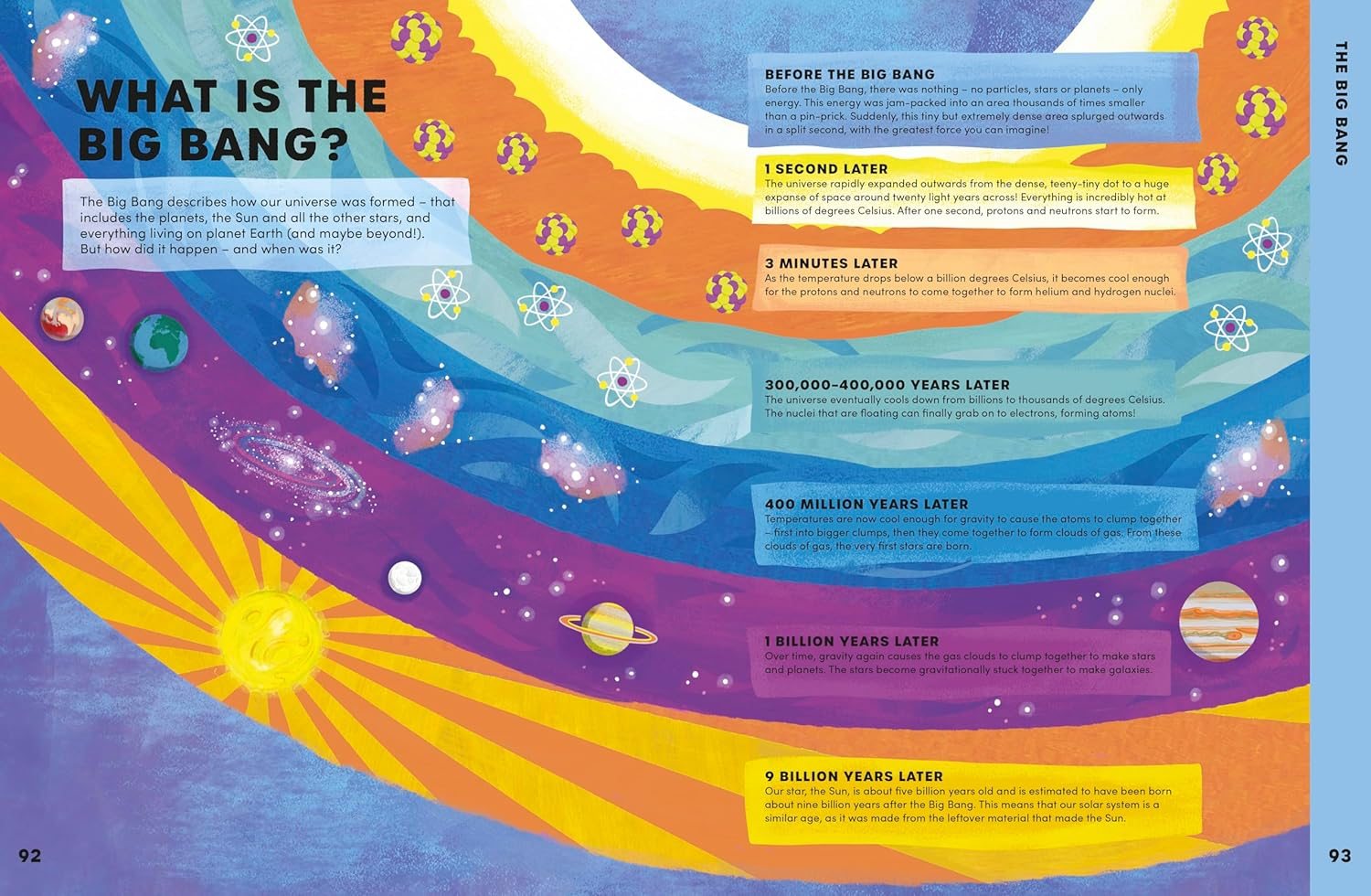 10 Extraordinary Ideas that Shaped our Universe