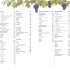 The World Atlas of Wine 9th edition
