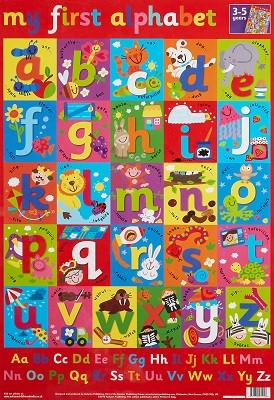 Learn the Alphabet Wall Chart